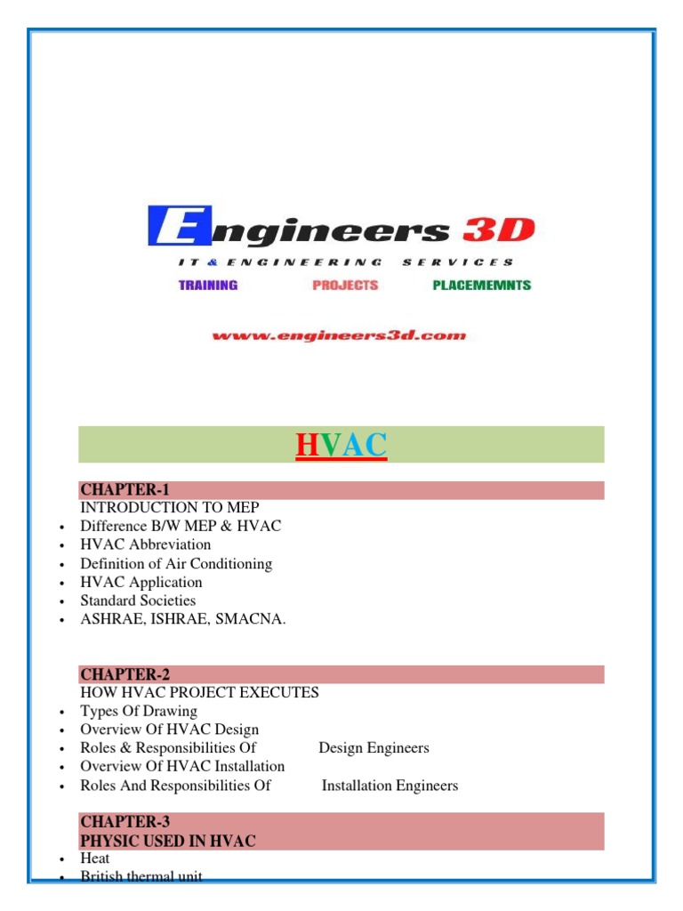 HVAC Syllabus PDF Air Conditioning Manufactured Goods