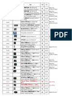 Terrain Buildings and Bases 、 Product Accessories（8.30)