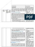 LK. 2.1 Eksplorasi Alternatif Solusi