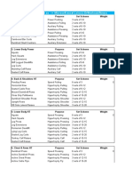 PHAT Workout Log - DR Workout