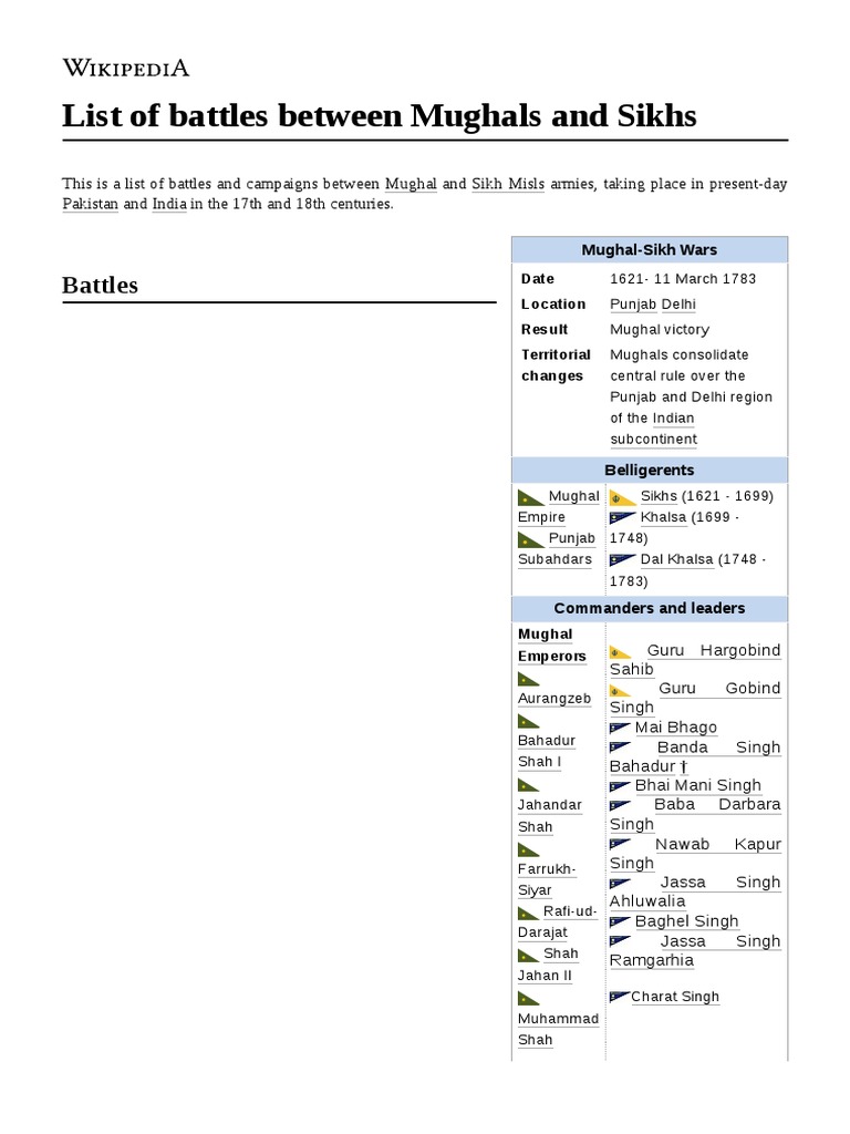 List of Battles Between Mughals and Sikhs | PDF | Mughal Empire | Nāstika