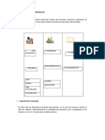 Sesion 3 Fases de Un Proyecto de Inversion