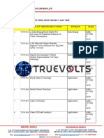 Python IEEE Project List 2019