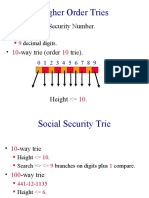 Lec 52