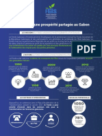 Fgis Factsheet