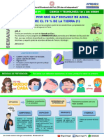 Ciencia y Tecnología 1° 2° - SEMANA 22