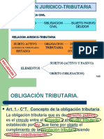 Unidad 1 Sujeto Activo y Pasivo 22 Ago 2019