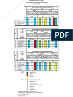 Jadwal Bimbingan Kel. 2 Ners 14 Kep. Anak (RS Tugurejo)