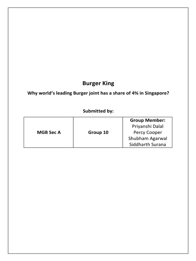 Understanding Burger King's Low Market Share in the Competitive