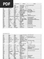 English - Irregular Verbs