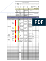 DG - FO01 Tableau D'analyse Des Risques Pocessus SI
