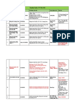 TimeLine CTV 2021new