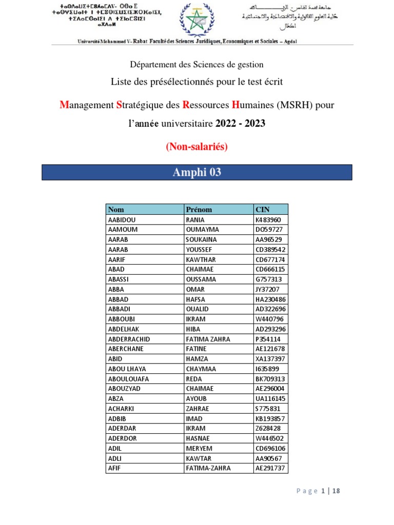 Liste des présélectionnés MSRH 2022-2023 | PDF