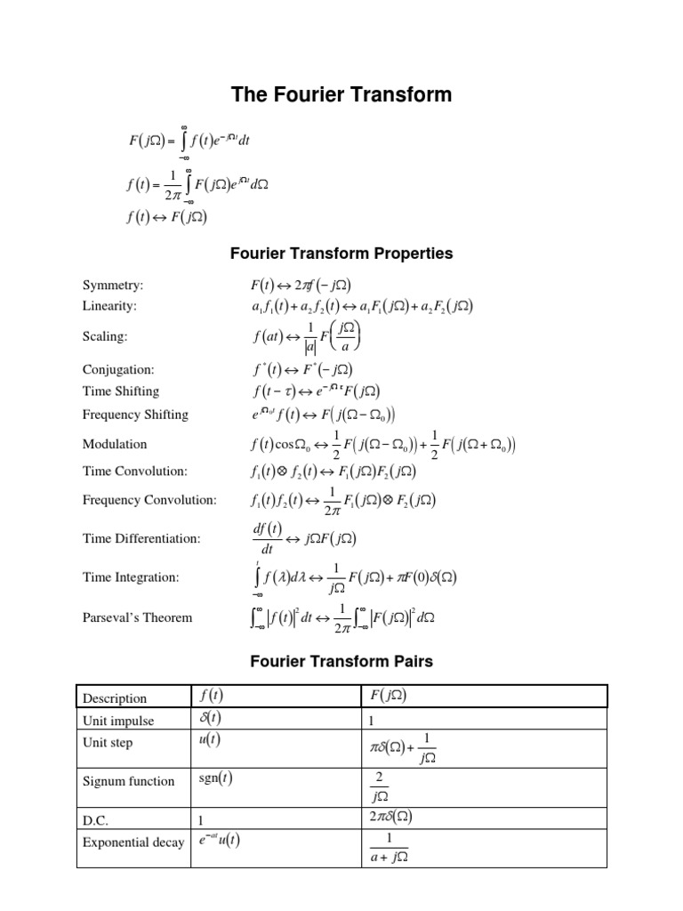 Fourier Transform and Its Properties | PDF