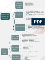 Implicaciones de Una Crisis Psicológica