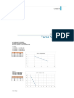 Tarea Virtual 1 Microeconomia