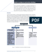 Procedes de Soudage