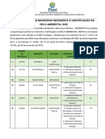 Classificação municípios Selo Ambiental Piauí 2020
