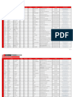 Distrito Notarial Lima PDF