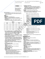 Abacavir and Lamivudine Tablet Analysis