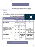 AISD - Dental - Cigna - PPO & HMO Plan Information - 2019-2020