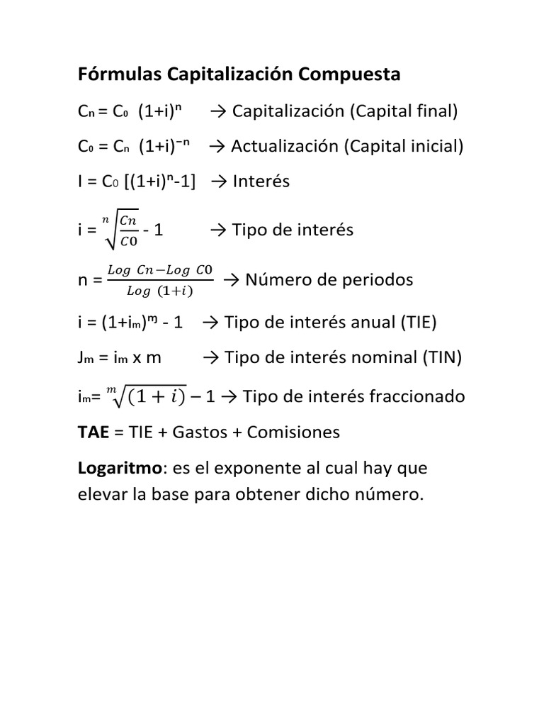 Fórmulas de Capitalización Compuesta | PDF | Finanzas y dinero
