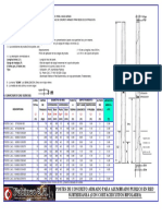 Normas de Fabricacion Postes de Concreto