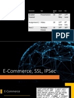 CSE2203 - Lecture 7 TLS, IPSec