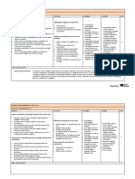 Ctic8 - PMP - d2s1 2