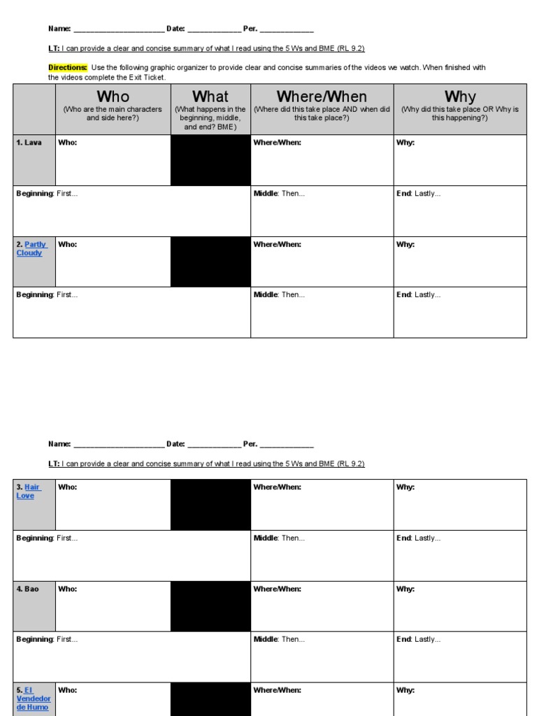5Ws and BME Commercial Activity | PDF | Language Arts & Discipline ...