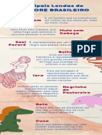 Infográfico Lendas Do Folclore Brasileiro Ilustrado Colorido