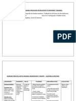 Nursing Process With Theory (Assignment)