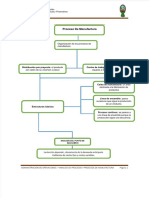 Dokumen - Tips - Analisis de Procesos y Procesos de Manufactura