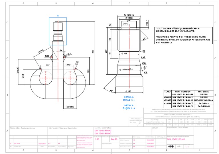 Din 15402 RFN40 | PDF