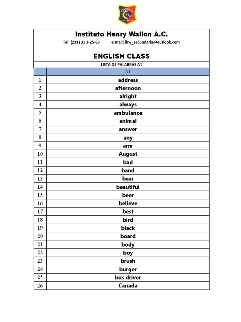 a1-words-english-pdf-food-and-drink-foods