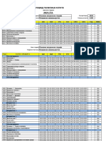 21-22raspored Polaganja Ispita SK 2021 22