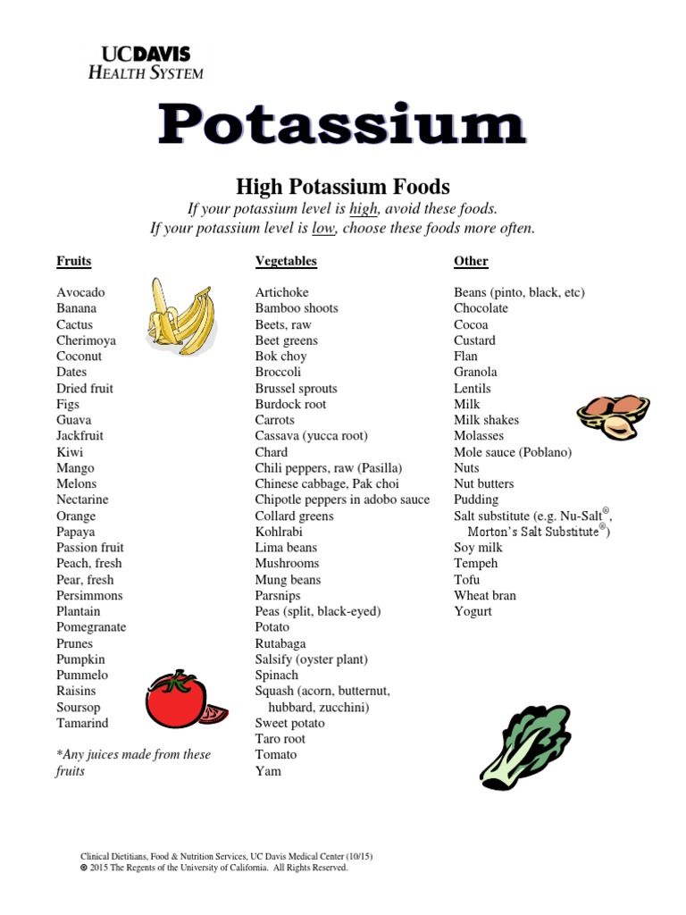 Kidney disease potassium foods pdf fruit foods