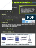 Estados Fundamentales