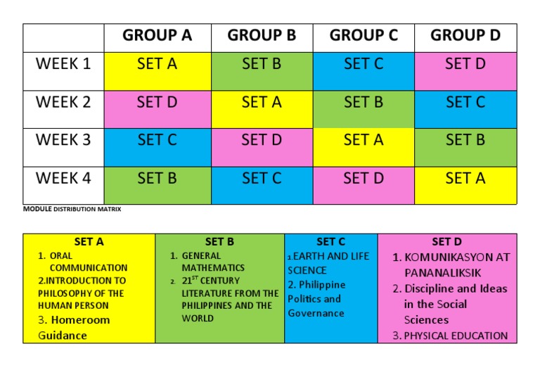 Matrix For Distribution Humss | PDF | Science & Mathematics