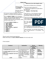 Modal Verbs Exercises