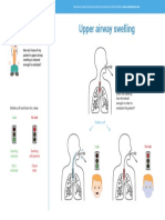 Upper Airway Swelling