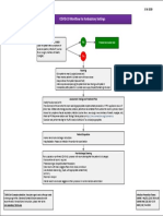 03 - Ambulatory Settings - Workflow