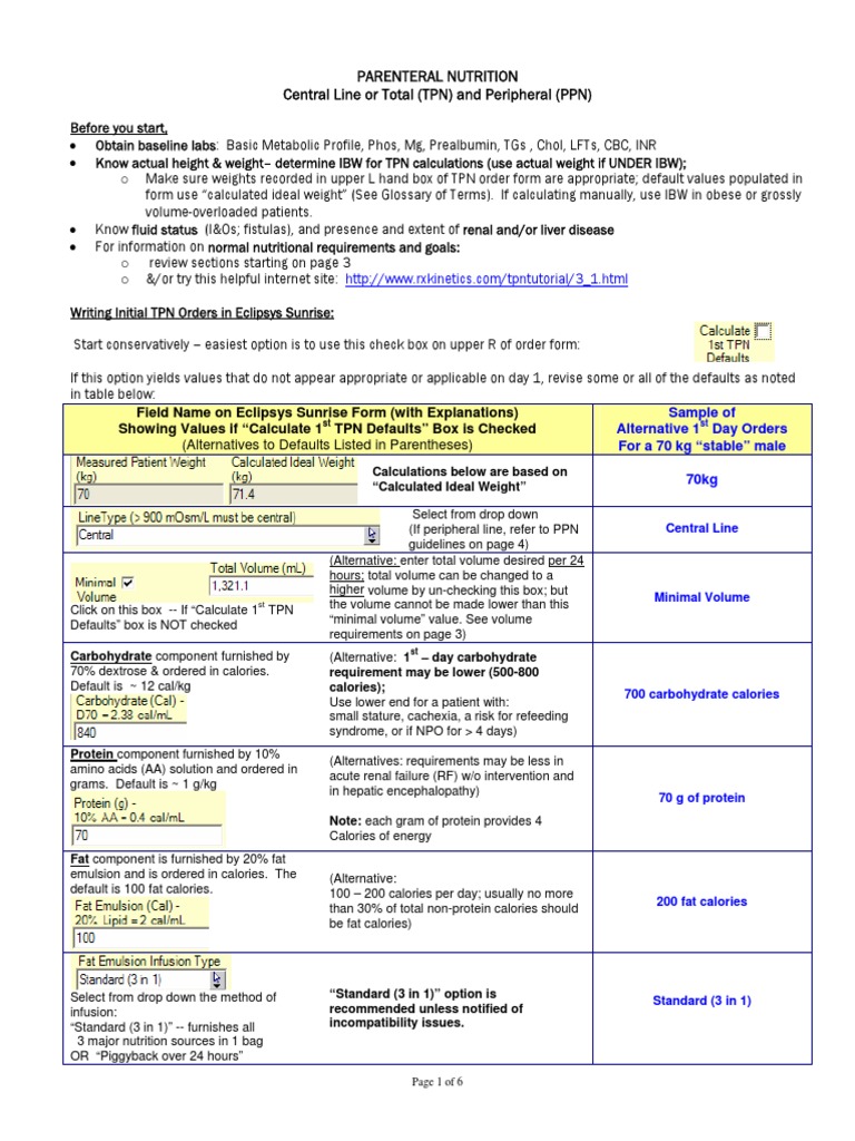 01 Guidelines For Creating TPN Orders | PDF | Calorie | Sodium