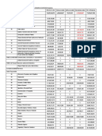 Modificaciones PEF 2020