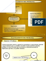 C III Parte (El Capítulo I)