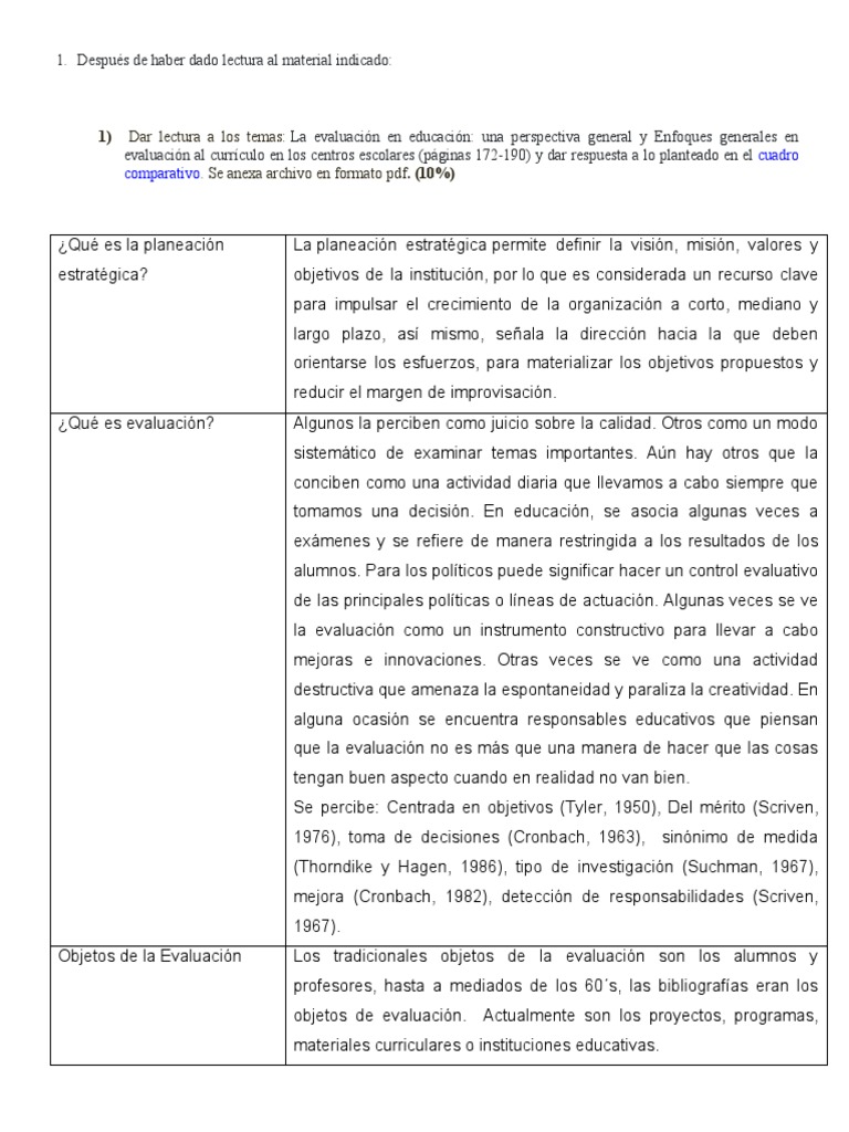 Evaluación y Planeación Educativa Efectiva | PDF | Evaluación | Plan de ...