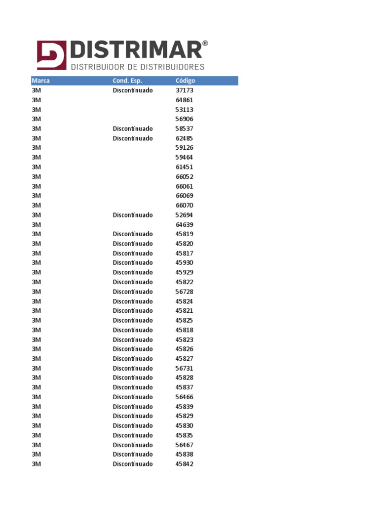 Tom007s Lista de Precio Septiembre 2022 | PDF