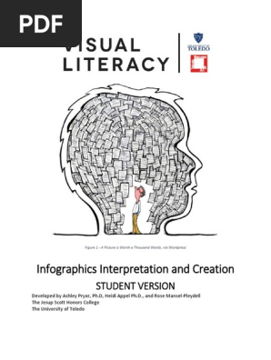 Infographics Student Version
