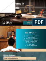 Legal Systems in Indonesia