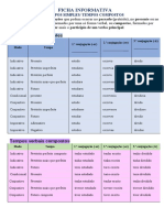 FICHA INFORMATIVA - Tempos Simples e Tempos Compostos